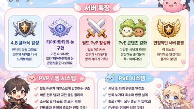 아이온 스타서버 5/9 OPEN✨ [4.8 커스텀 | 티아마란타의 눈 구현 | PvE & PvP 밸런스]